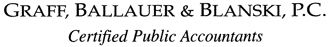 Graff, Blanski & Kim, PC
