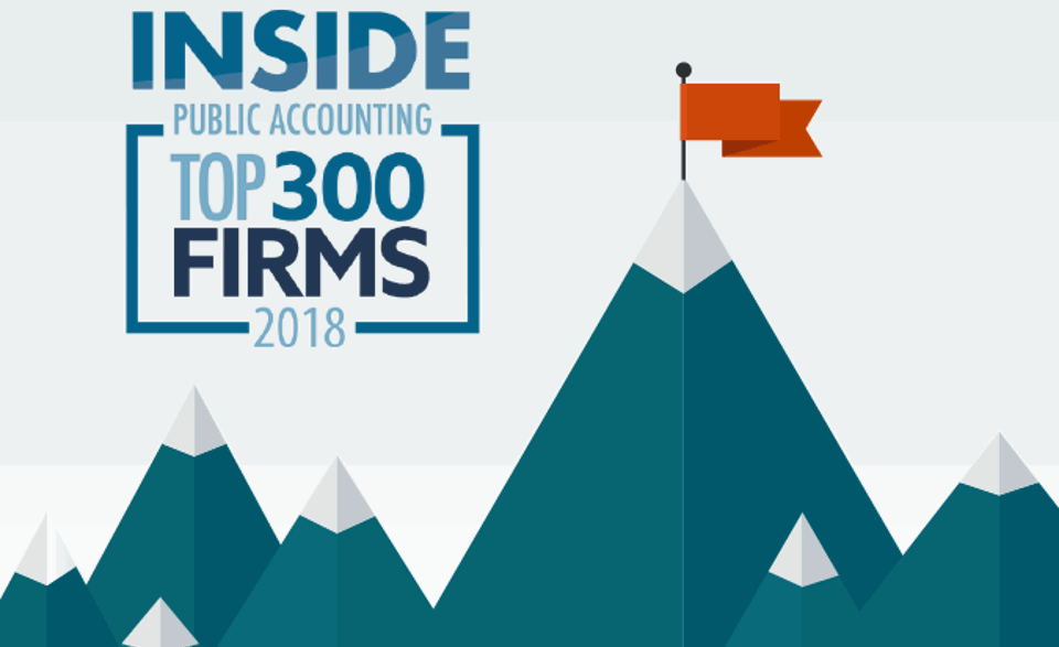 US CPA member ranked among United States' largest 300 firms 