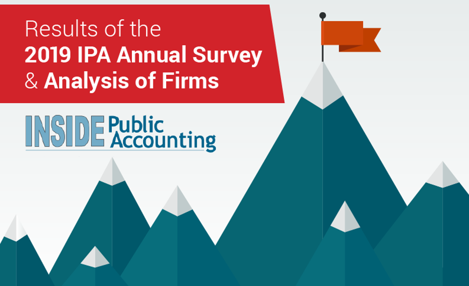 2019 Webinar - North America IPA Survey results