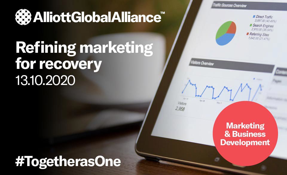 Refining Marketing for Recovery 