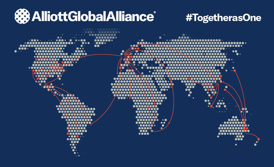 The value of joining a professional network or alliance